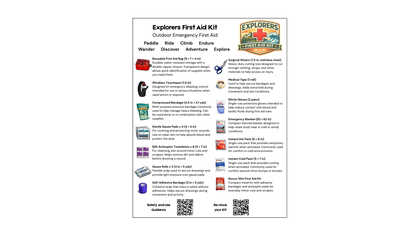 Explorers First Aid Kit